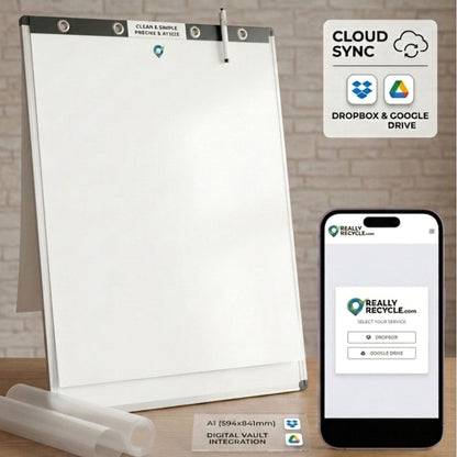 Smart Reusable Dry-wipe Flipchart