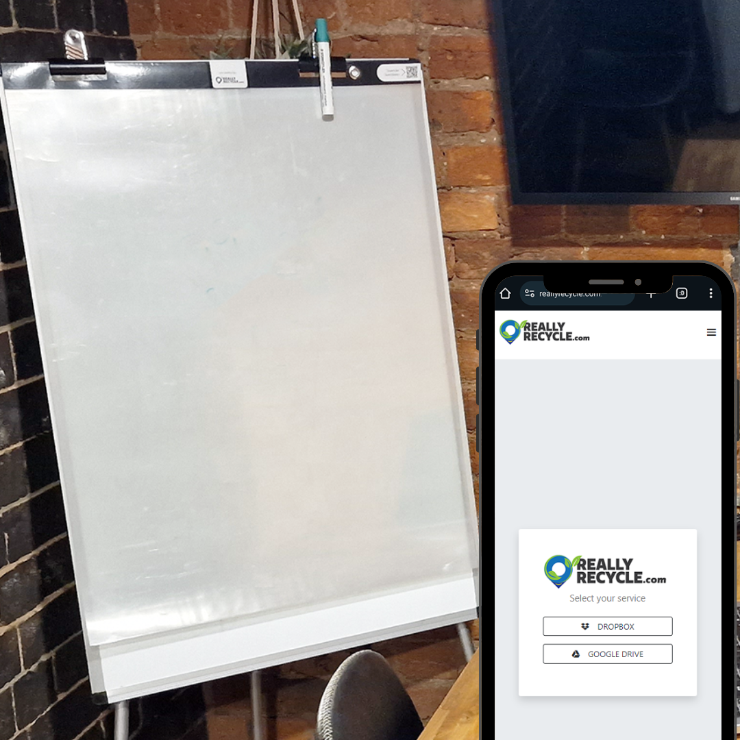 Smart Reusable Dry-wipe Flipchart