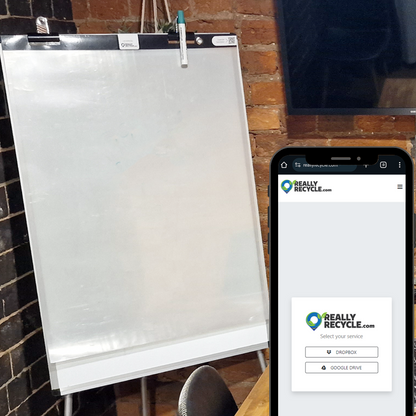 Smart Reusable Dry-wipe Flipchart