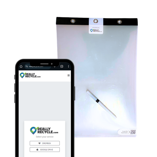 Smart Reusable Dry-wipe Flipchart